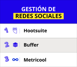 curso redes sociales para principiantes